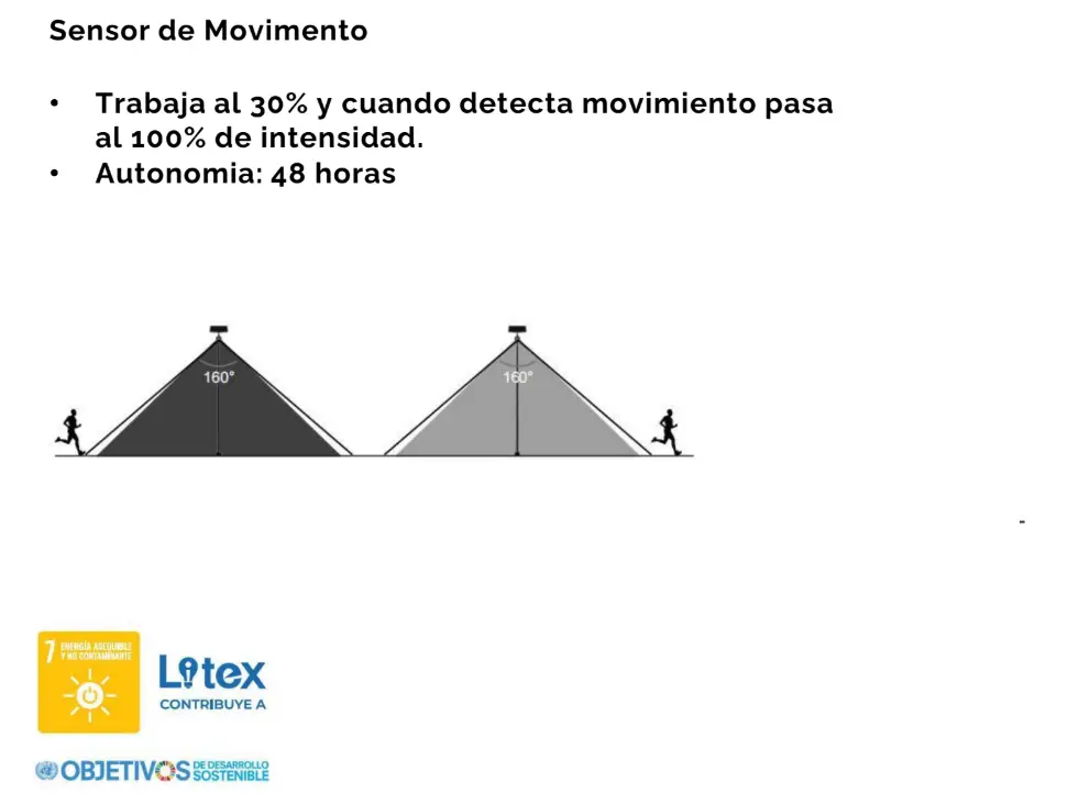 Luminaria LED Solar Litex LX1070 80W con Sensor de Movimiento - Image 2